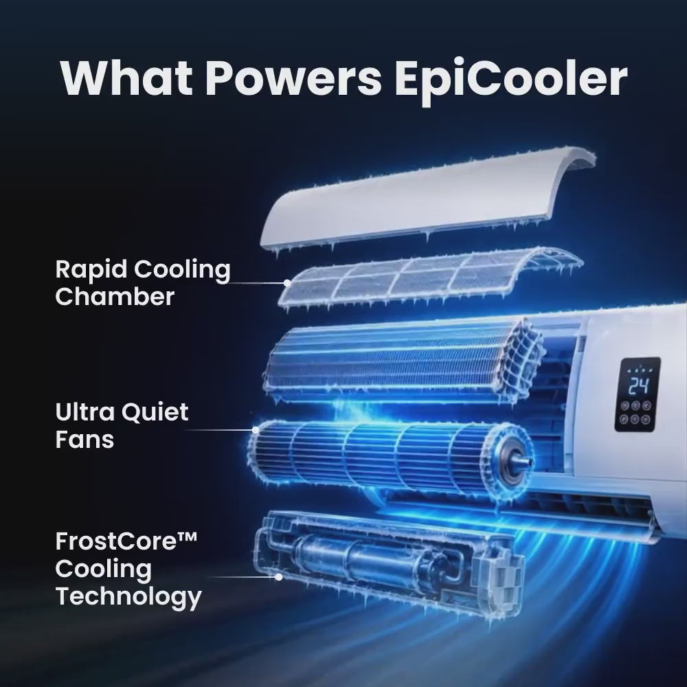 EpiCooler – Climate Control Made Simple